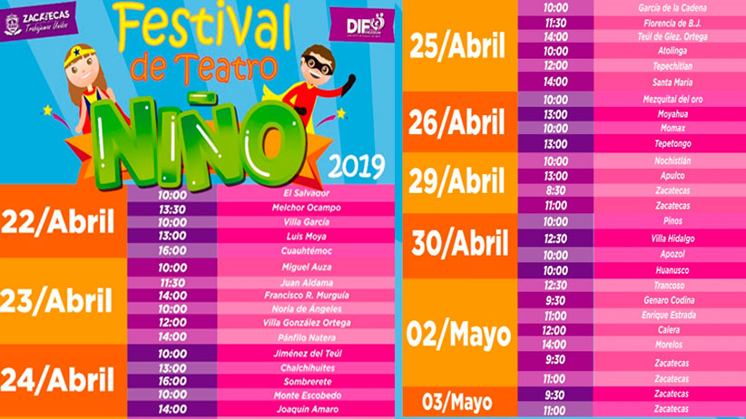 Gobierno de Zacatecas y SEDIF organizan Festival Teatral del Día del Niño