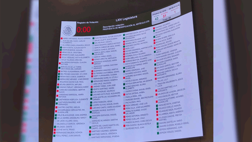 Ratifica Senador José Narro su respaldo para que el Fondo Minero apoye la infraestructura educativa en el país