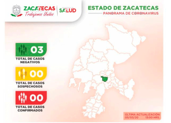 Negativas dos nuevas pruebas por COVID-19