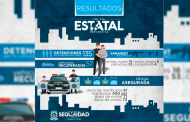 En febrero,grupo de coordinación local detuvo 113 personas por la comisión de delitos