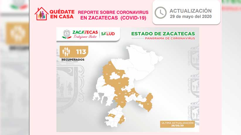 Se recuperan en Zacatecas otros seis pacientes con Coronavirus; suman ya 113