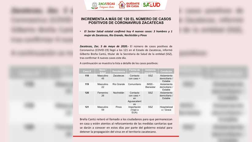 Geovanna Bañuelos propone castigar con mil días de multa a quienes agredan al personal médico.