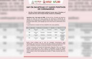 Sector Salud estatal confirmó 4 nuevos casos de Coronavirus en Zacatecas.