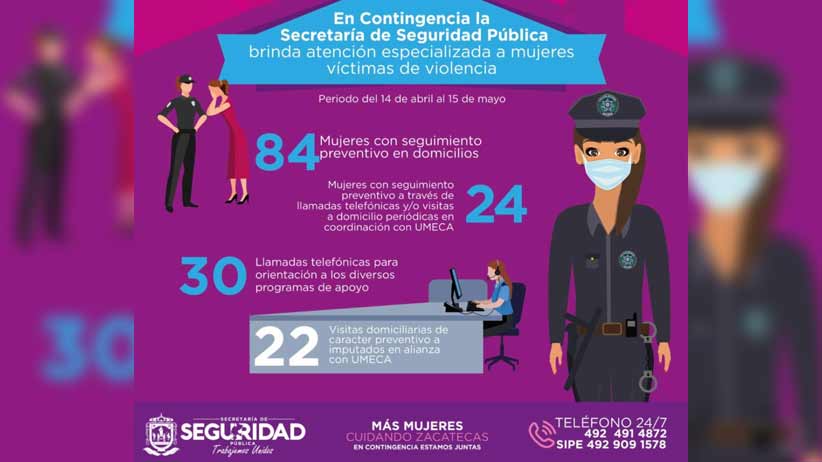 Atiende SSP violencia familiar, a través de la Unidad Especializada.