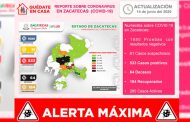 Registra Zacatecas 10 contagios más de Covid-19 y dos decesos.