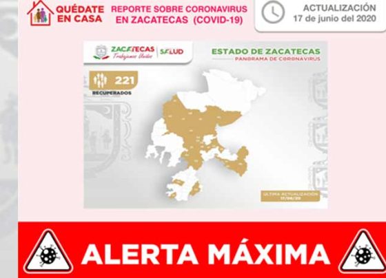 Obtuvieron alta clínica otros 11 pacientes con covid-19; suman ya 221 en Zacatecas