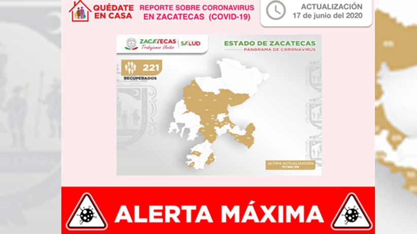 Obtuvieron alta clínica otros 11 pacientes con covid-19; suman ya 221 en Zacatecas