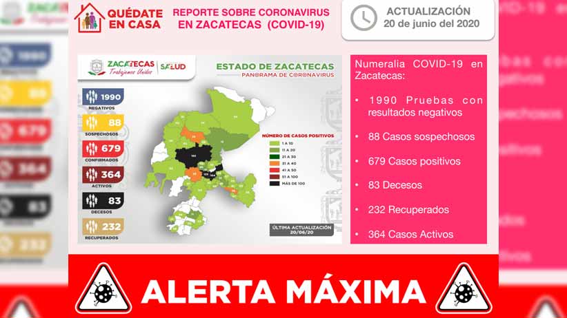 La epidemia sigue; medidas de prevención son indispensables:  Hugo López Gatell
