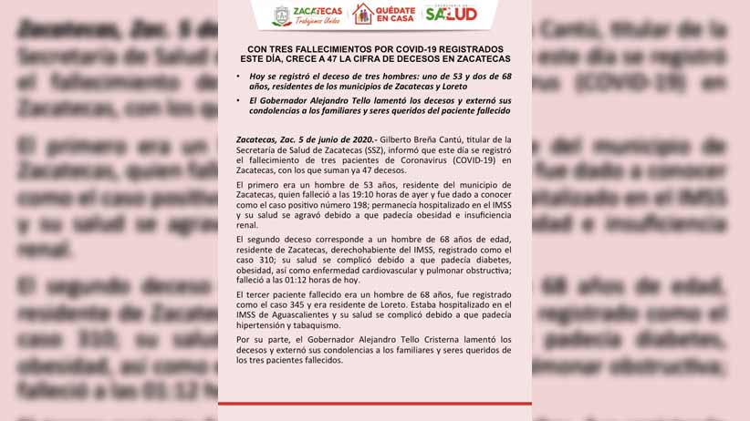 Con tres fallecimientos por COVID-19 registrados este día, crece a 47 la cifra de decesos en Zacatecas
