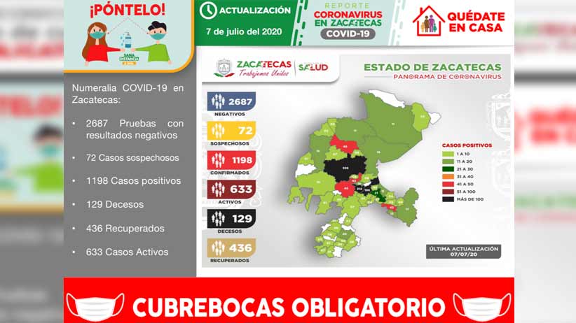 Continúa ISSSTEZAC con pago puntual de prestaciones a pensionados y jubilados.