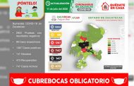 Con 37 nuevos contagios, Zacatecas suma 1367 casos positivos de covid-19 en total   