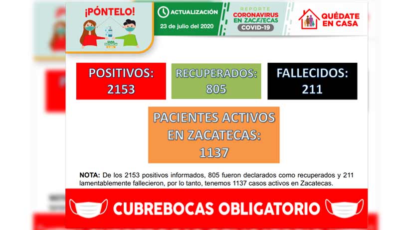 Laboratorio especializados de la UAZ ofrecerán en Quantum servicios únicos en el país.