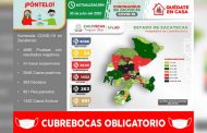 Registra Zacatecas 109 nuevos contagios de COVID-19 y acumula 2 mil 646 casos positivos en total