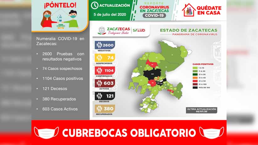 INJUVENTUD  reactivará becas transporte en el regreso a clases presenciales.