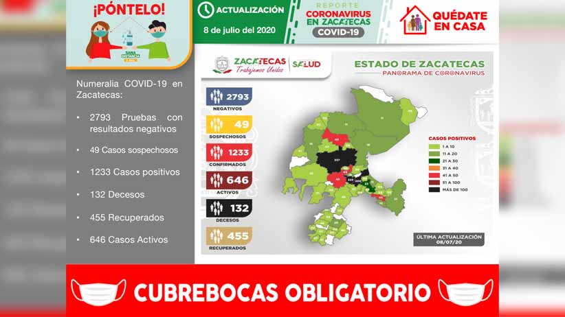 Con más de mil obras para Zacatecas, Gobernador dignifica escuelas de Florencia de Benito Juárez