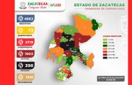 Contabiliza Zacatecas 112 nuevos casos de Covid-19 en las últimas 24 horas   