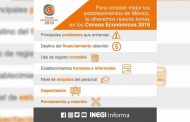 ¿Cuáles son las principales actividades económicas en México? y ¿A qué sectores pertenecen?, entérate aquí