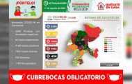 Acumula Zacatecas 4 mil 168 casos positivos de COVID-19