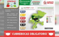 Con 74 nuevos contagios Covid-19, Zacatecas cierra la semana con 5 mil 847 acumulados