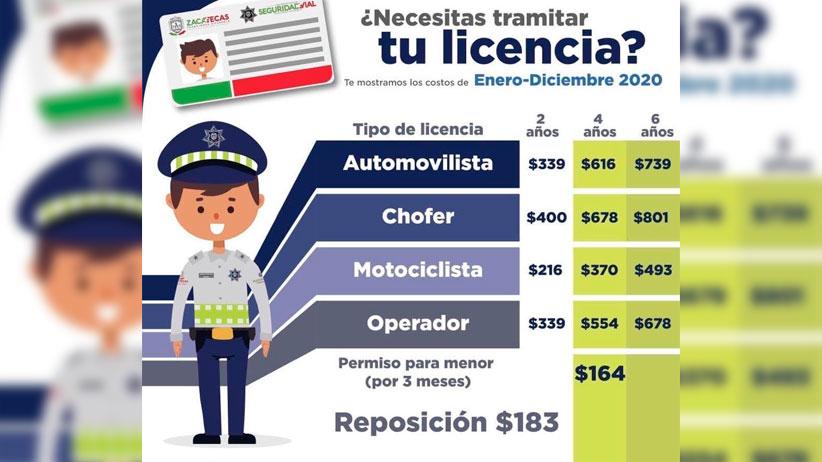 Refrendan compromiso del sector educativo en Zacatecas para mantener analfabetismo debajo de la media nacional