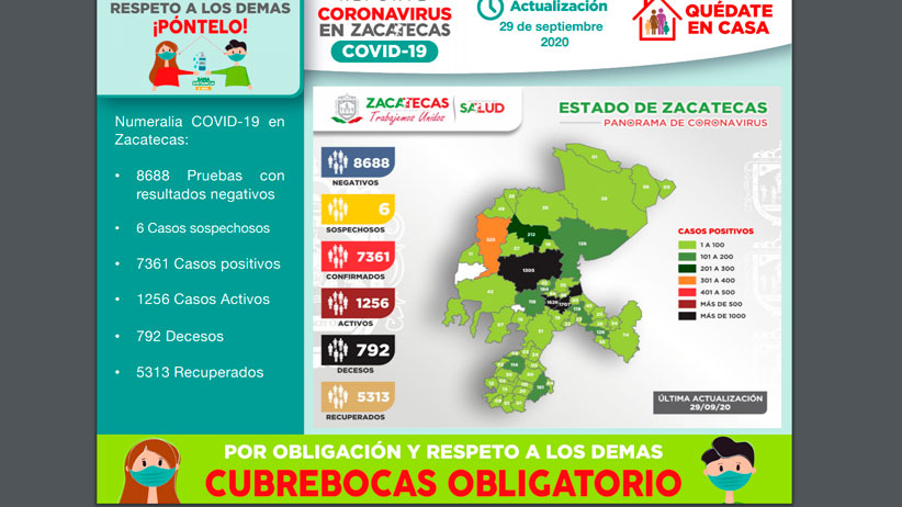 Entrega gobierno de Zacatecas, en tiempo y forma, el Avance de Gestión Financiera 2020 a la ASE