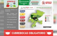 Registra Zacatecas 77 nuevos casos de COVID-19 en las últimas 24 horas