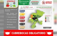 Rebasa Zacatecas los 7 mil casos de Covid-19   