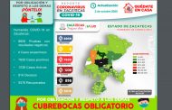 Contabiliza Zacatecas 91 nuevos casos de Covid-19 durante las últimas 24 horas