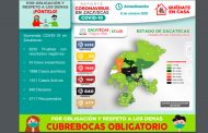 Contabiliza Zacatecas 116 nuevos casos de Covid-19 en las últimas 24 horas