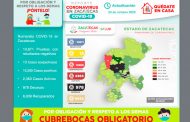 Alcanza Zacatecas los 10 mil 280 casos de Covid-19; registra 363 en dos días   