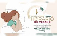 El domingo 25 de octubre termina el Horario de Verano 2020