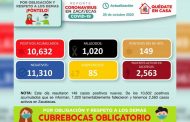 COVID-19 suma 149 nuevos pacientes en Zacatecas   