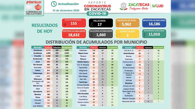 Iremos a todas las colonias y comunidades: Julio César Chávez