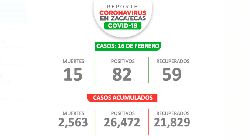 Realizará gobierno estatal taller virtual para buscadores de empleo