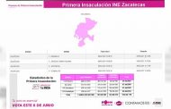 Realiza INE Zacatecas primer sorteo para seleccionar a funcionarias y funcionarios de casilla