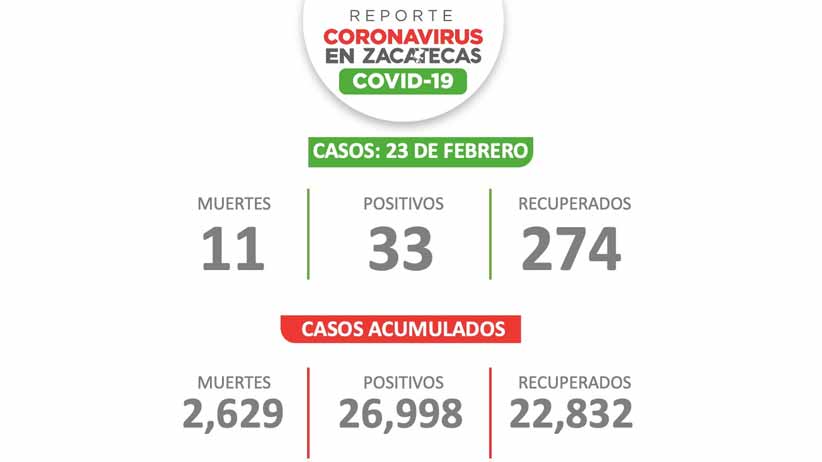 Construye Ayuntamiento de Guadalupe en primaria de Ojo de Agua de la Palma