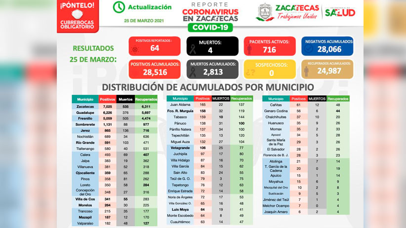 Instruye IZAI entrega de información pública en lengua maaya tʼaan