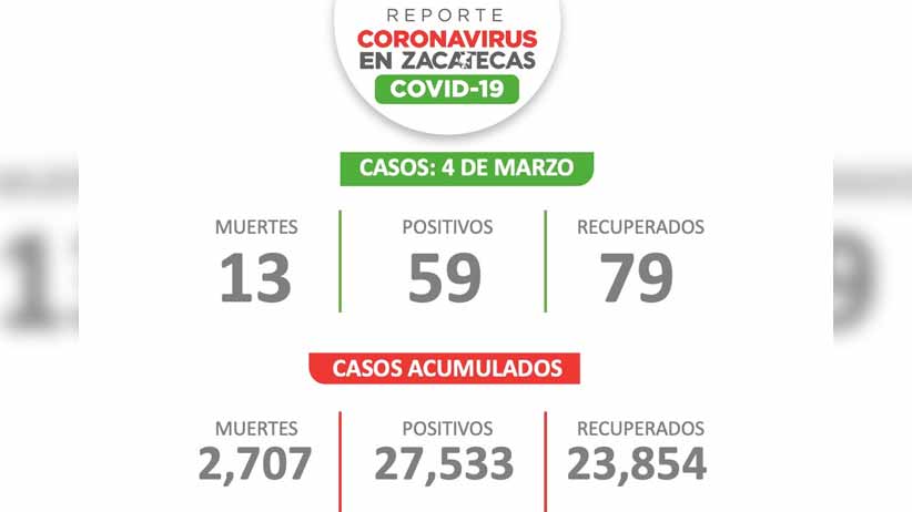 En su 92 aniversario, el PRI sigue siendo un partido fuerte y sólido: Enrique Flores