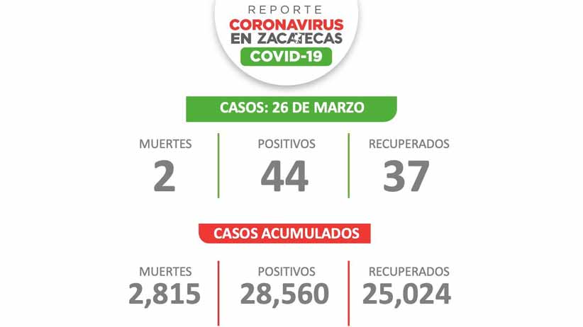 Firman minuta de acuerdo y son liberadas las oficinas centrales del Cobaez