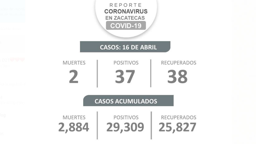 Vamos a poner orden con un gobierno capaz; “los Monreal no fallamos”: David Monreal Ávila 