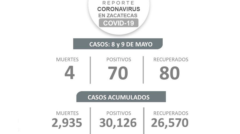 Acceso a la cultura para niñas, niños y adolescentes propone Geovanna Bañuelos