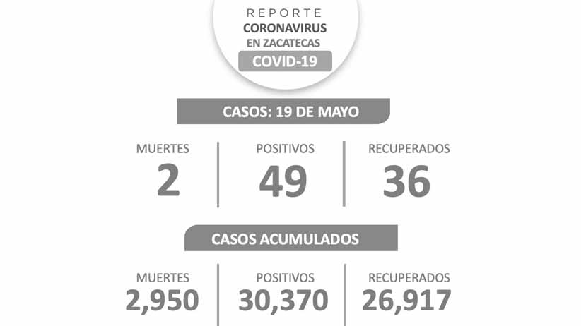 Necesario vacunarse para ganarle a la pandemia: ISSSTE