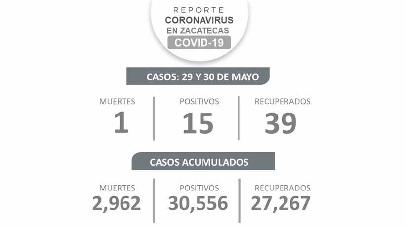 Logrará Miriam García un Zacatecas inclusivo donde los derechos humanos sean para todas y todos