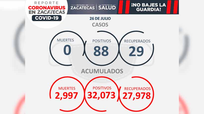 CDMX, Jalisco y Edomex, entidades con más solicitudes de información en la PNT