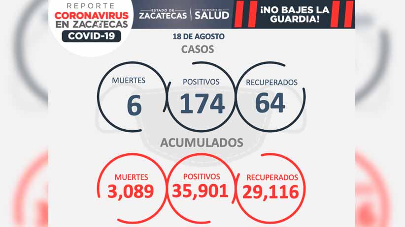 Mediante recursos de revisión y denuncias, obtienen ciudadanos información pública