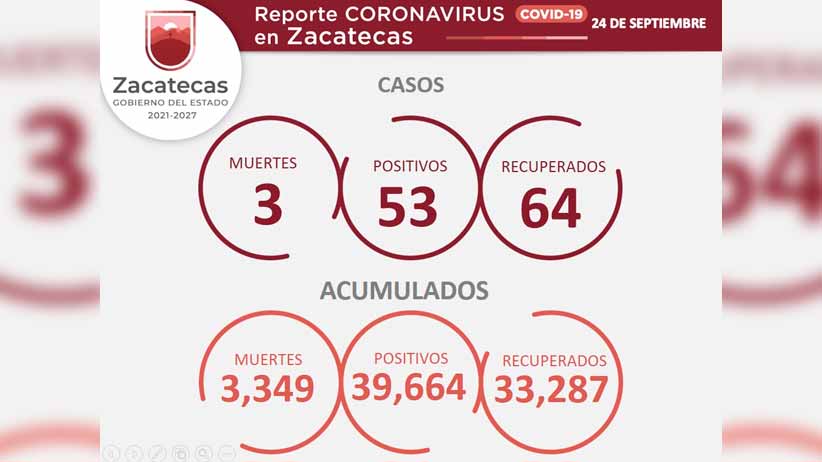 Realizará Gobierno de Zacatecas reclutamiento virtual para empresa minera, en Fresnillo  