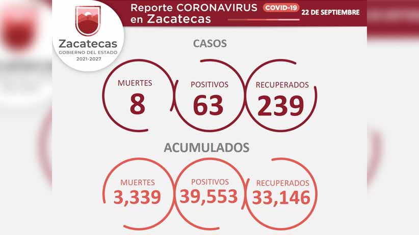 No se privatizará el servicio de recolección de basura: Jorge Miranda