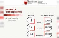 Reporta SSZ 164 personas libres del COVID-19 y 17 nuevos casos