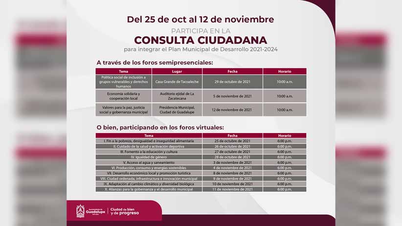 Inicia Consulta Ciudadana para integrar el Plan Municipal de Desarrollo en Guadalupe