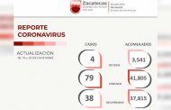 Se recuperan 38 zacatecanas y zacatecanos de Covid-19 en los últimos tres días